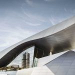 BMW Group resultats 2020