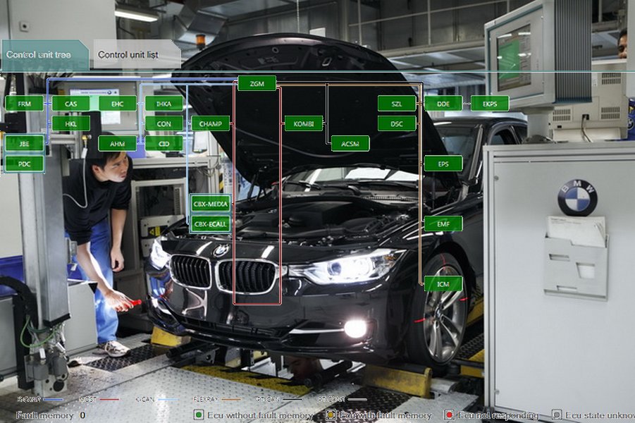 BMW Module mise a jour