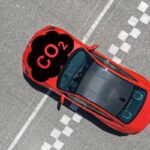 Malus CO2 2023 Gamme BMW