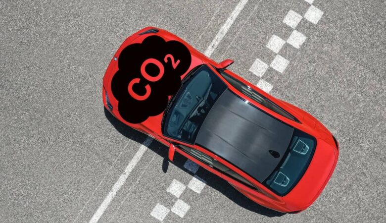 Malus CO2 2023 Gamme BMW