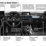 Nouvelle Serie 1 F20 2017