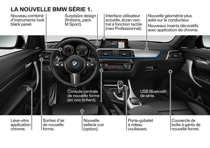 Nouvelle Serie 1 F20 2017