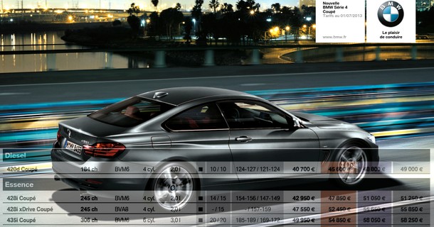 Tarifs BMW Série 4 Coupé 2013-image