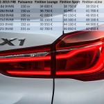 Tarifs BMW X1 2015 F48