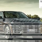 Tarifs Prix BMW X5 F15 2013