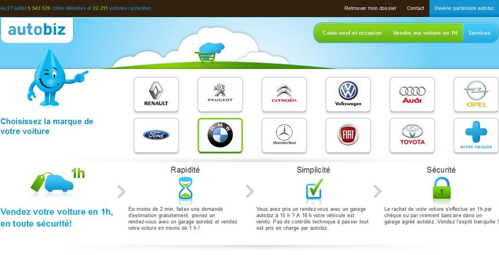 Vendre sa voiture